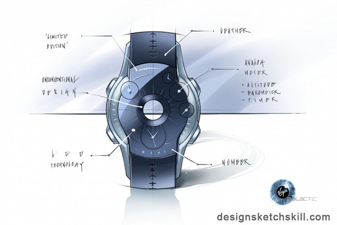 产品设计效果图二维手绘表达 从草图到渲染的视觉艺术